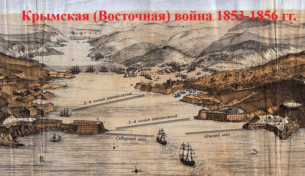 Крымская Война 1853-1856 гг.